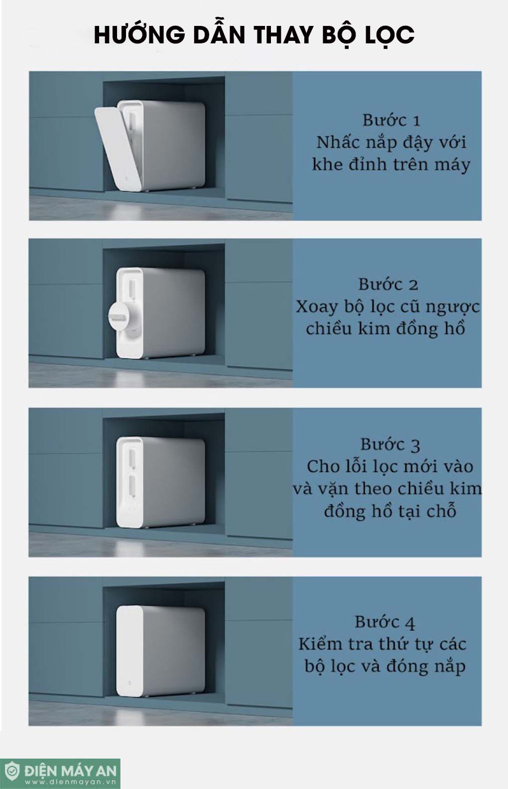 Máy lọc nước kèm vòi Xiaomi Mijia 1200G MR1282